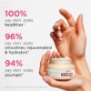 IT Cosmetics Confidence in a Cream - Hydrating & Anti Aging Face Moisturizer, Visibly Reduces Fine Lines, Wrinkles & Signs of Aging, Repairs Skin Barrier, With Squalane & Ceramides, For All Skin Types 4 US fl oz/ 120ml