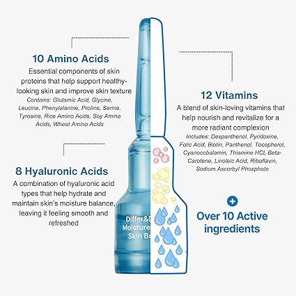Differ & Deeper Moisture & Revital Skin Booster Starter Pack – Hydrating & Firming Ampoule | Deep Hydration & Skin Elasticity Support | Lightweight & Gentle Formula | Korean Skincare | 2ml*14