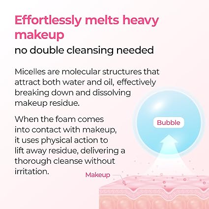 Melting Cleanser - Hypoallergenic Makeup remover with Quick Bubble, Deep Pore Cleansing for all skin type, 150ml