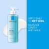 La Roche-Posay Moisturizing Body Wash, Lipikar Surgras Concentrated Anti-Dryness Shower-Cream for Dry Skin, with Niacinamide, Soap-Free. Suitable for Children & Adults, Recommended by Dermatologists, 400ML