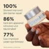 It Cosmetics Confidence In An Eye Cream 0.5 fl oz/ 15ml