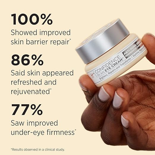 It Cosmetics Confidence In An Eye Cream 0.5 fl oz/ 15ml