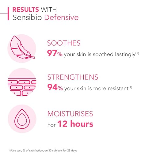 Bioderma Sensibio Defensive Cream, Moisturizing Body Cream for Dry and Sensitive Skin 40ml/ 1.3 fl oz