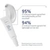 Obagi Hydrate Light Oil-Free Moisturizer – Fast-Absorbing, Lightweight Gel for Acne-Prone Skin – Non-Comedogenic, Hypoallergenic with Soothing Niacinamide, Glycerin & Ceramides for 24-Hour Hydration 1.7 fl oz/ 50ml