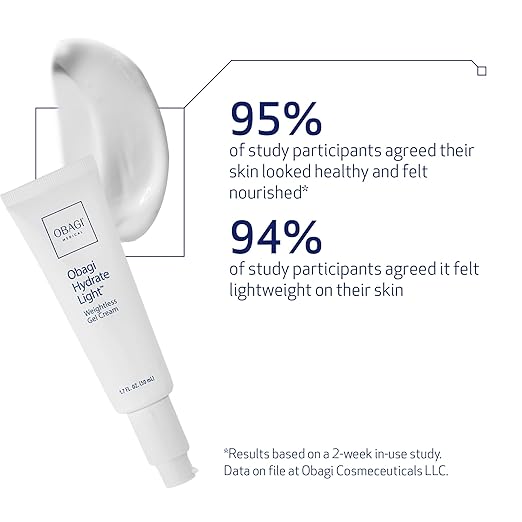 Obagi Hydrate Light Oil-Free Moisturizer – Fast-Absorbing, Lightweight Gel for Acne-Prone Skin – Non-Comedogenic, Hypoallergenic with Soothing Niacinamide, Glycerin & Ceramides for 24-Hour Hydration 1.7 fl oz/ 50ml