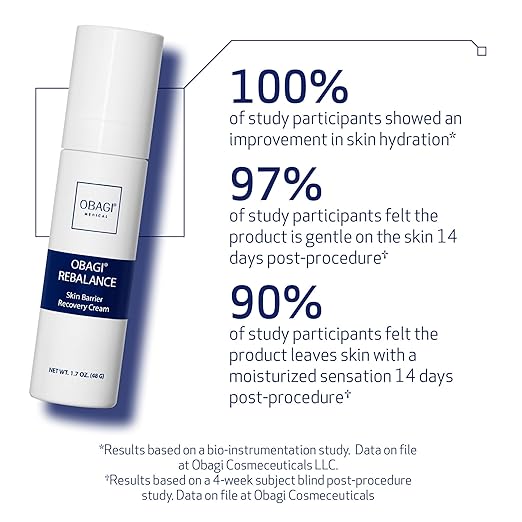 Obagi Rebalance Skin Barrier Recovery Cream – Soothing Probiotic Moisturizer Reduces Redness with Ceramides and Niacinamide – Suitable for Sensitive Skin with Eczema, Rosacea or Acne 1. oz/ 48g