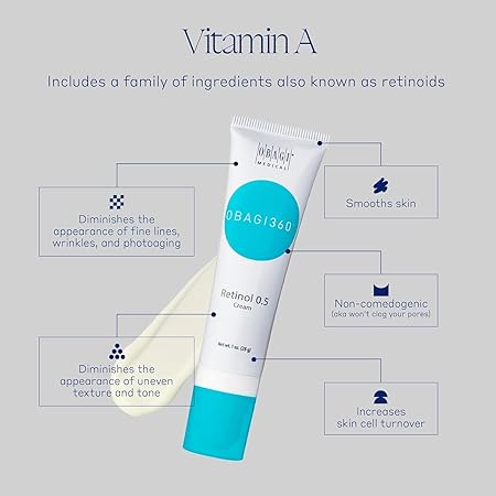 O.B.A.G.I 360 RETINOL CREAM (.05) 1 oz/ 28g