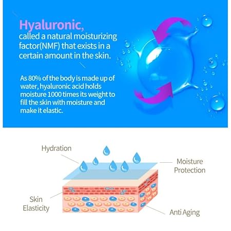 MAY ISLAND 7 Days Highly Concentrated Hyaluronic Ampoule - Korean Intensive Moisturizing Serum with Hyaluronic Acid & Cactus Extract - Single-Use Ampoules for Deep Hydration, 0.1oz. x 12 Pack