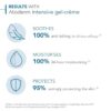 Bioderma Atoderm Intensive Gel-Cream, Soothing Body Moisturizer for Dry to Atopic Sensitive Skin, 24-Hour Hydration, 16.9 Fl Oz/ 500ml
