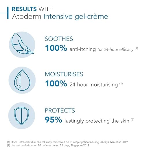 Bioderma Atoderm Intensive Gel-Cream, Soothing Body Moisturizer for Dry to Atopic Sensitive Skin, 24-Hour Hydration, 16.9 Fl Oz/ 500ml