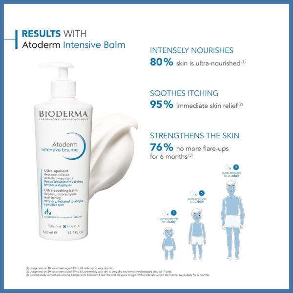 Bioderma Atoderm Intensive Balm, Hydrating Balm for Dry to Atopic Sensitive Skin, Face & Body Moisturizer with Ultra Soothing Anti-Itching Formula, Fragrance-Free, Non-Greasy & Non-Sticky for Family 16.7 fl oz/ 500ml
