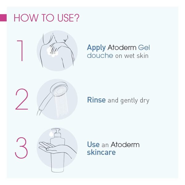 Bioderma - Atoderm - Hydrating Shower Gel - Moisturizing Face and Body Cleanser - Body Wash for Normal to Dry Sensitive Skin 1 L/ 33.8 FL OZ