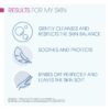 Bioderma - Atoderm - Hydrating Shower Gel - Moisturizing Face and Body Cleanser - Body Wash for Normal to Dry Sensitive Skin 1 L/ 33.8 FL OZ