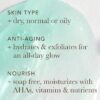 Alpha Skin Care Moisturizing Body Wash, Gentle Soap-Free Anti-Aging Formula, Glycolic AHA, Vitamin E & Aloe Vera, Conditions & Soothes, All Skin Types Hydroxy Acid, 12 Oz/ 354ml