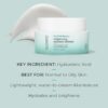 Urban Skin Rx®, HydraBalance Instant Moisture Infusion | Luxurious, Fragrance-Free Formula Provides Intense Hydration + a Youthful Looking Glow, Formulated with Squalane and Hyaluronic Acid, 1.69 Oz/ 50ml