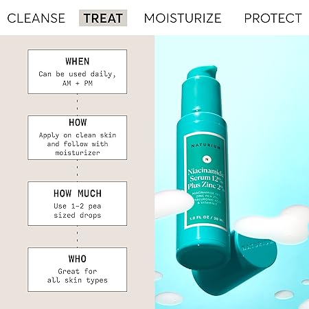 Naturium Niacinamide Face Serum 12% Plus Zinc 2%, Anti-Aging, Pore Minimizer & Dark Spot Corrector with Hyaluronic Acid & Vitamin E, Vegan & Cruelty-Free, 1.0 fl oz/ 30ml