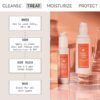 Naturium Vitamin C Complex Face Serum, Anti-Aging Facial Treatment with Hyaluronic Acid & Vitamin E, 1 fl oz/ 30ml