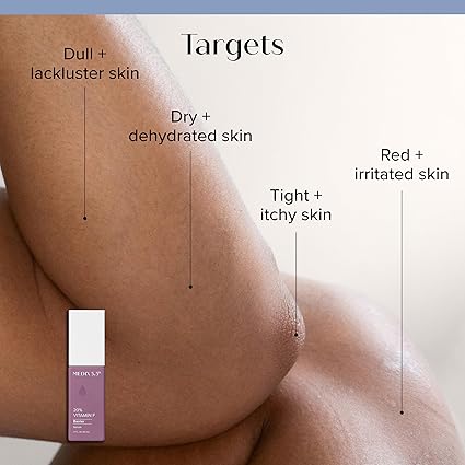 dgg MEDIX Body & Face Moisturizer 20% Vitamin F Oil Hydrating Body Booster & Face Serum | Concentrated Vitamin F + Vitamin E Oil Super Serum For Skin Barrier | Crepey Skin Treatment, 1.7 Fl Oz/ 50ml