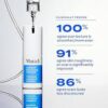murad invisiscar resurrfacing treatmet 0.5 fl oz / 15ml