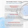 differ and deeper total solution hyaluronic acid cream 70g/2.46 fl oz